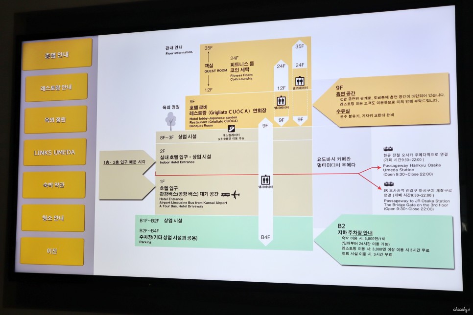 일본 오사카 숙소 추천 위치 좋은 우메다 한큐 리스파이어 호텔 예약 할인 꿀팁