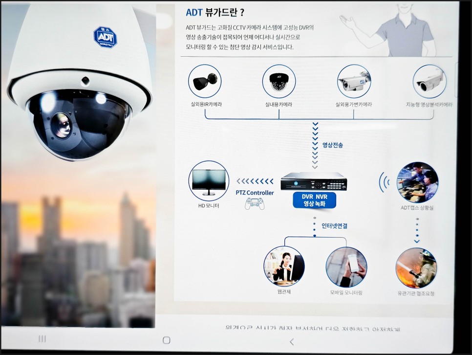 매장 CCTV 설치는 ADT캡스를 추천하는 이유 3가지