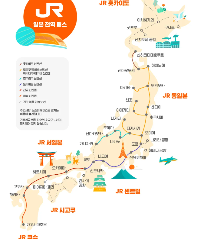 일본 여행 JR 패스 종류 가격 전국패스 7일권 신칸센