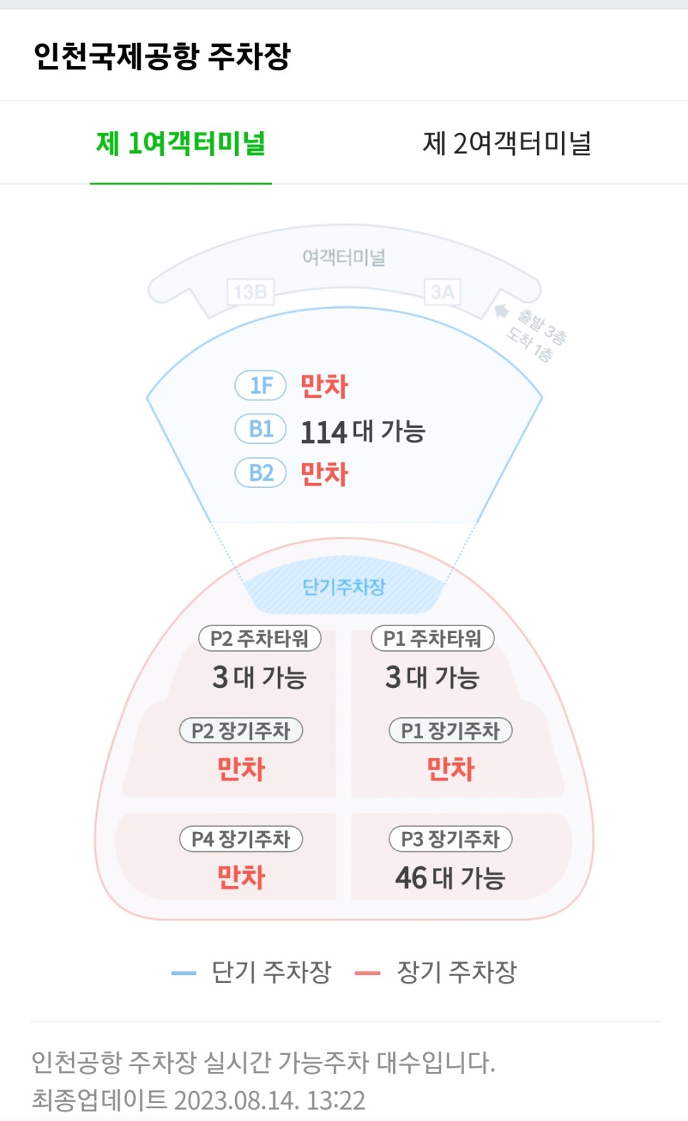 인천공항 주차요금 할인 장기주차장 예약 팁