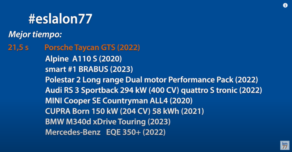 포르쉐 타이칸 GTS, 테슬라 모델 S 플래드 회피 기동 테스트 결과(km77.com)