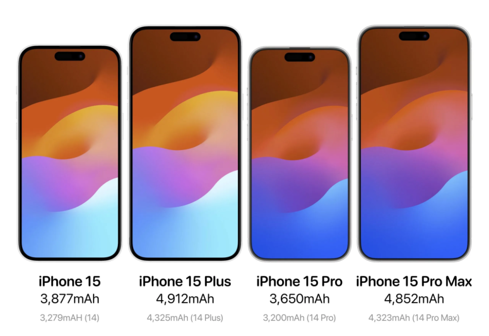 아이폰15 출시일과 예상 디자인, 색상, 가격은?
