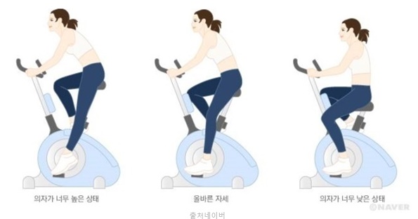 실내자전거 다이어트 후기 운동효과 운동방법 아침 공복유산소 운동 vs 저녁 식사후 운동
