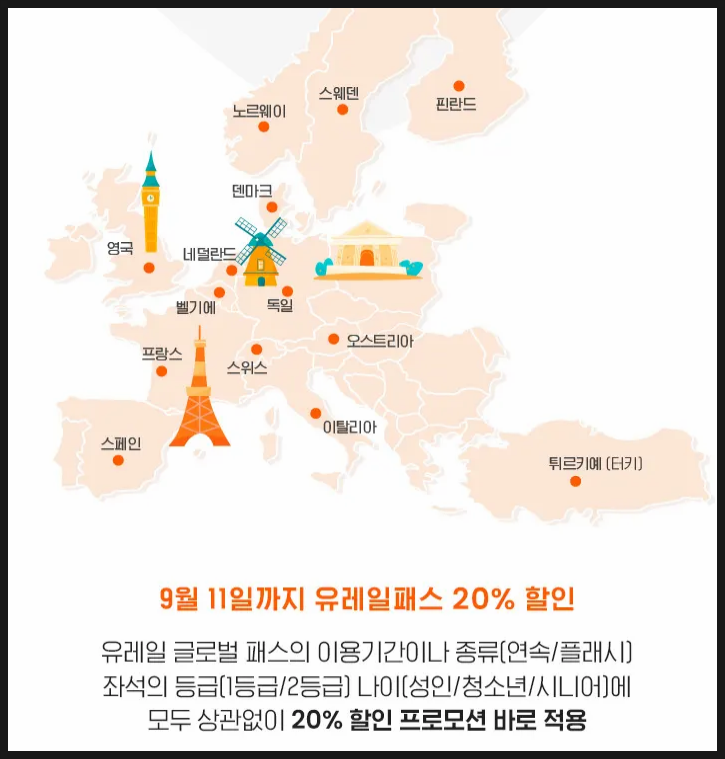 유레일패스 가격 할인 20% 좌석 유럽 기차 예약