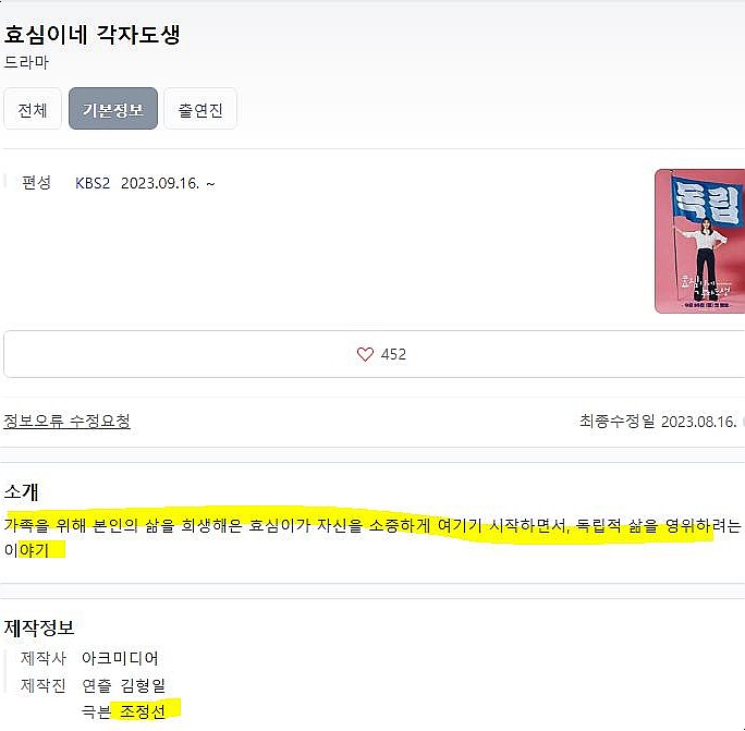 진짜가 나타났다! 44회::결말을 어찌 내려고 저럴까?, 후속작=&quot;효심이네 각자도생&quot;