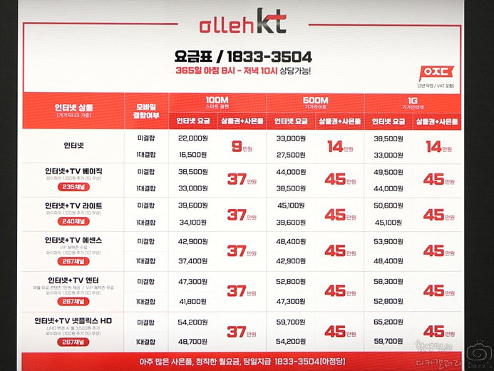 KT 케이티 SK LG 유플러스 TV 인터넷 티비 가입설치 요금제 비교