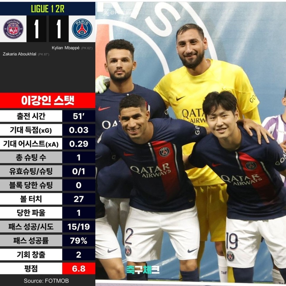이번주 해외축구 경기 일정 국내 프로축구 K리그 1 일정 중계
