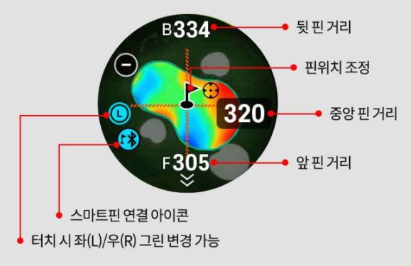 레이저 골프거리측정기 만큼 정확한 손목시계형 거리 측정기 골프버디 aim W12