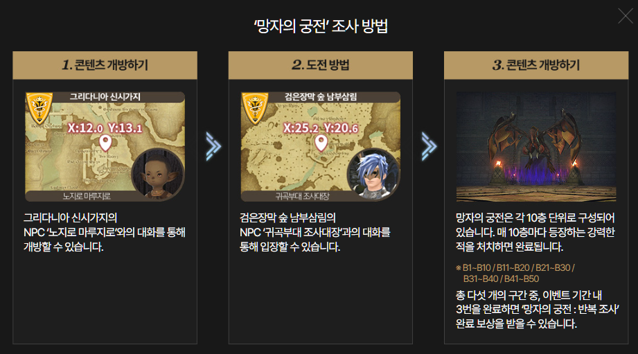 파판14 8주년 이벤트로 RPG게임 순위 급상승 중!