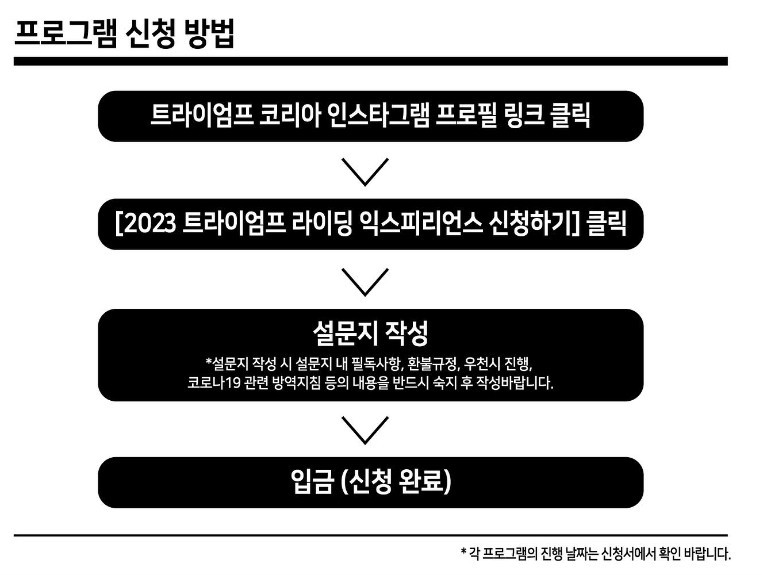 라이딩스쿨 레인조 아카데미 + 2023 트라이엄프 라이딩 익스피리언스 초급과정 feat. 강력 추천 ~!