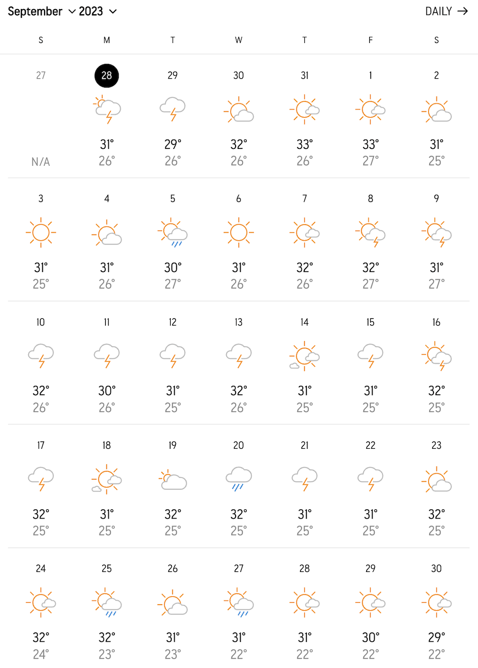 홍콩 9월 날씨 10월 마카오 여행 옷차림 건기 우기 시간 환율은