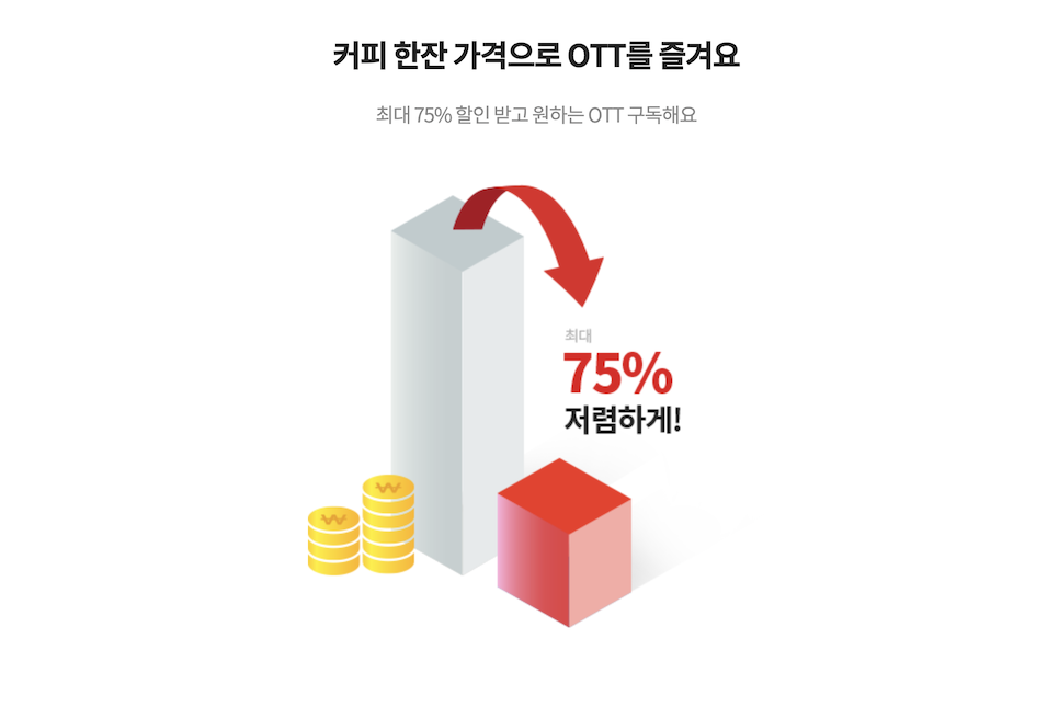 OTT 공유 넷플릭스 쉐어 계정 요금제 가격 티빙 웨이브 왓챠도!