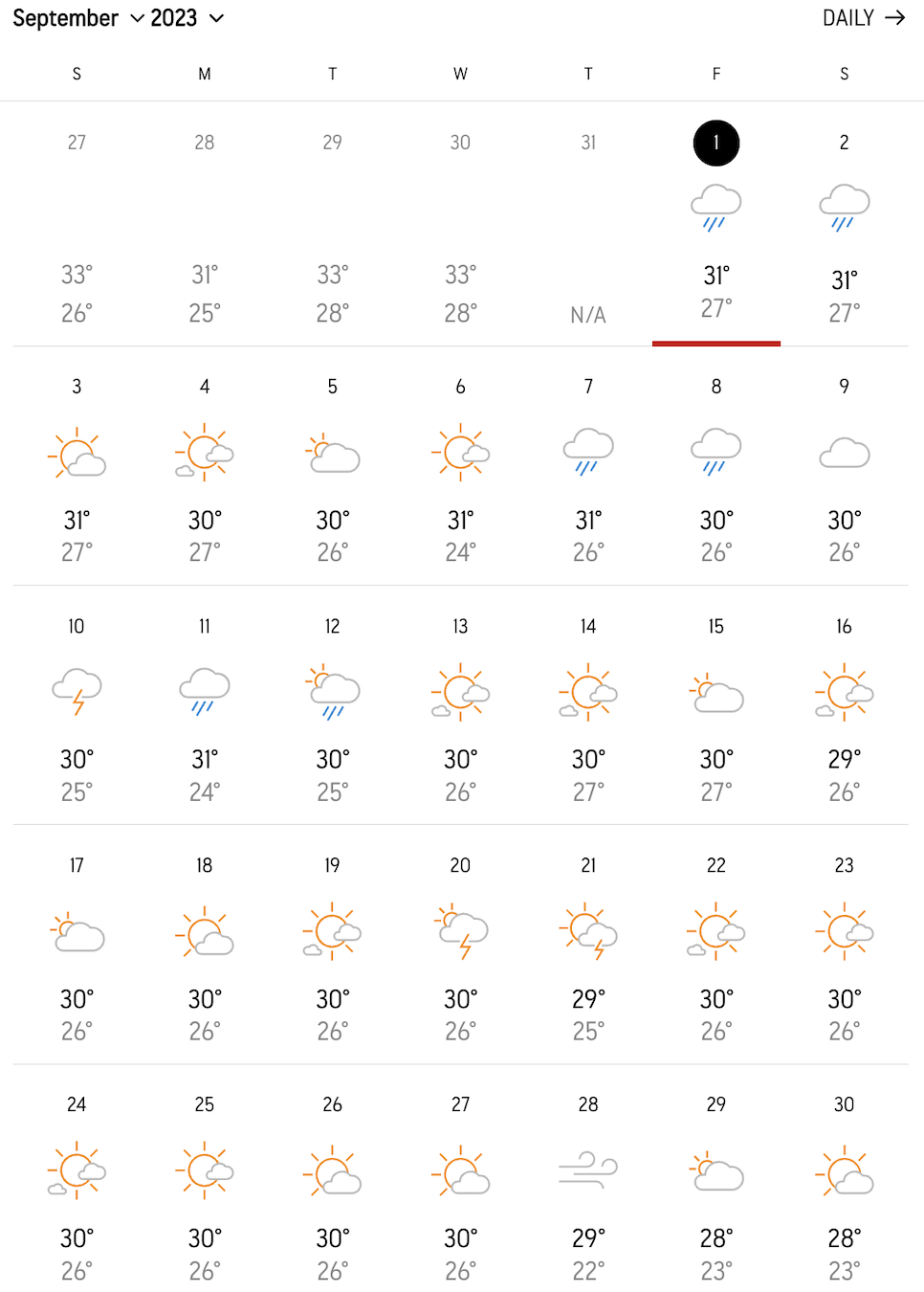9월 일본 날씨 오사카 도쿄 후쿠오카 홋카이도 오키나와 옷차림
