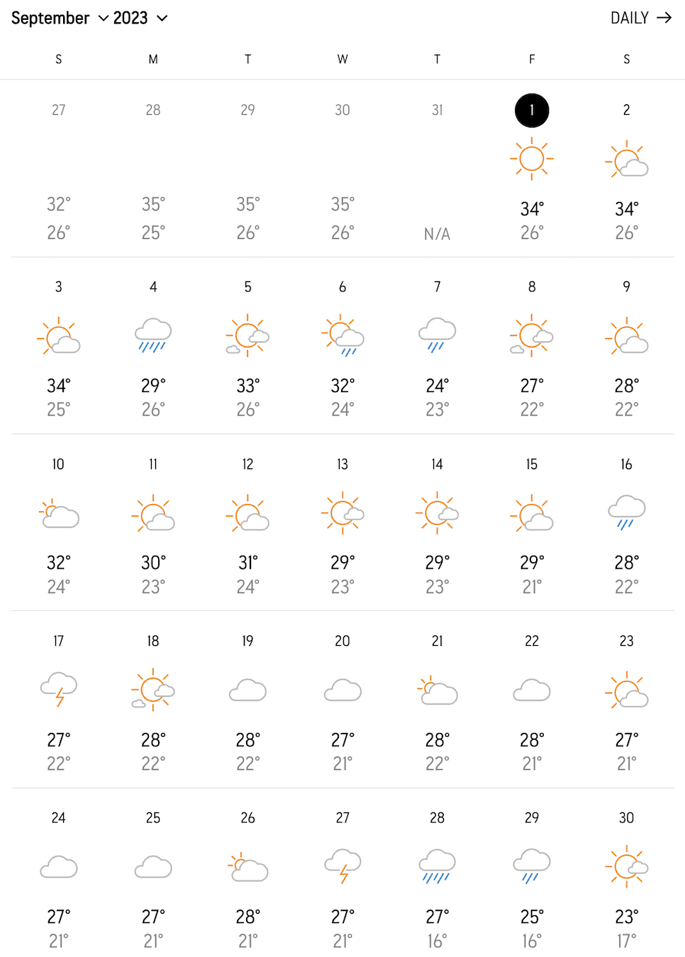 9월 일본 날씨 오사카 도쿄 후쿠오카 홋카이도 오키나와 옷차림