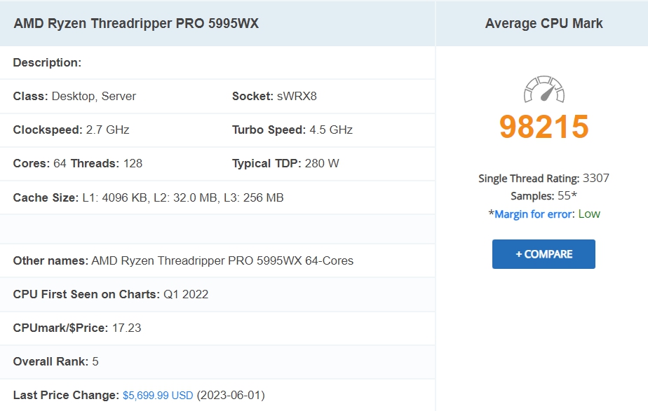 CPU 성능순위, 인텔 AMD 마켓쉐어 가성비 노트북 CPU 등 9월 기준