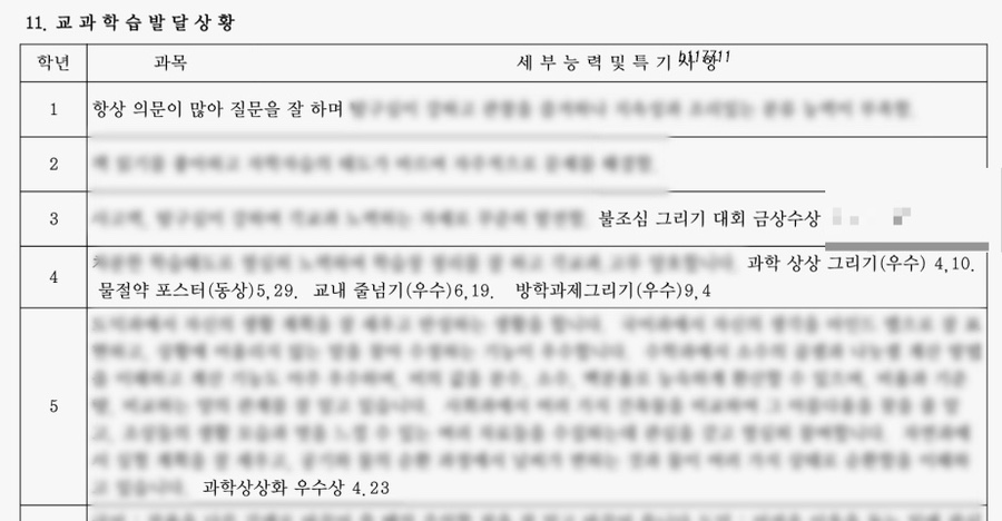 초중고 생활기록부 조회 정부24 생기부 발급 방법 feat.추억팔이