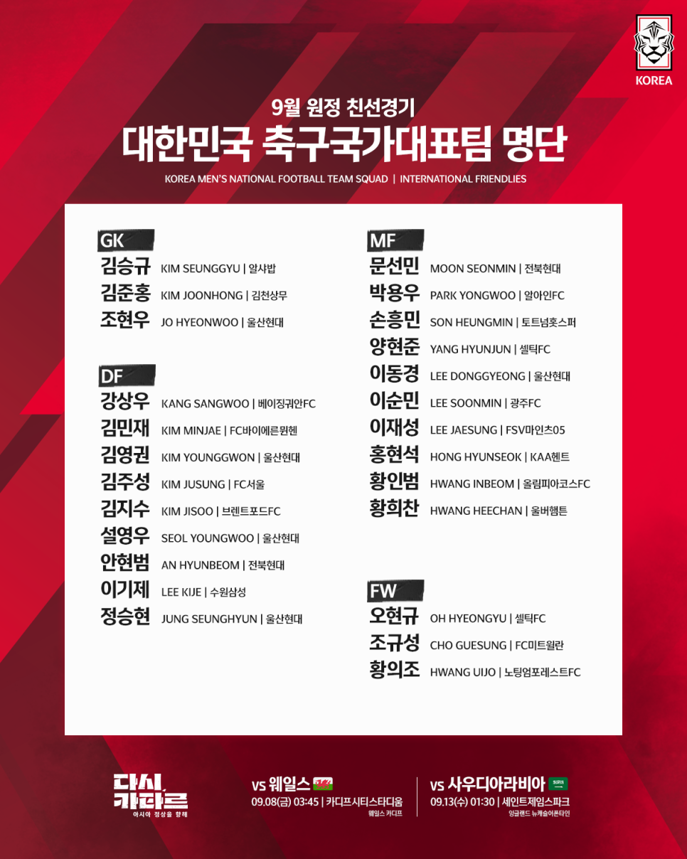 한국 축구 국가대표 평가전 일정 명단 중계 &amp; AFC U23 아시안컵 경기일정