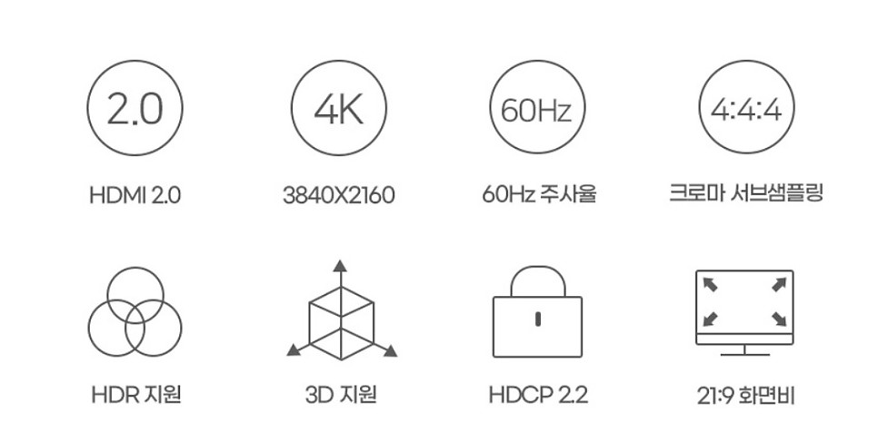 미니hdmi 캐논 6D Mark2 모니터 연결 방법