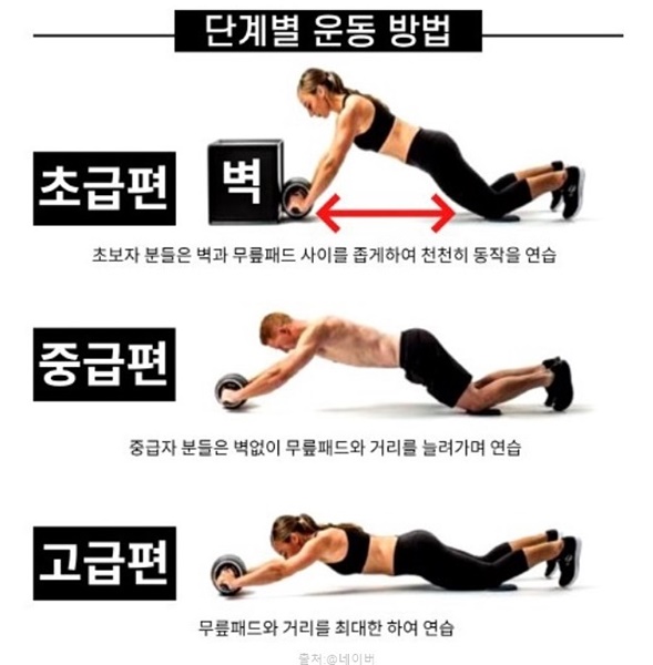남자 여자 복근운동 기구 ab휠 ab슬라이드 효과 운동법 11자복근