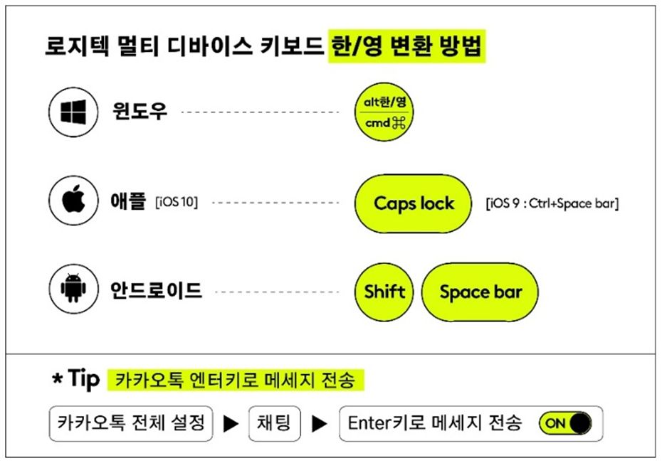 예쁜 블루투스 키보드 마우스 로지텍 K380 M350 빠질 수 없지