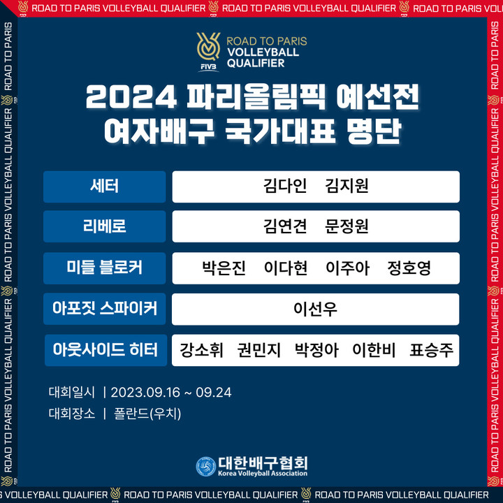 2024 파리올림픽 여자배구 예선 경기 일정 국가대표 명단 중계 조편성