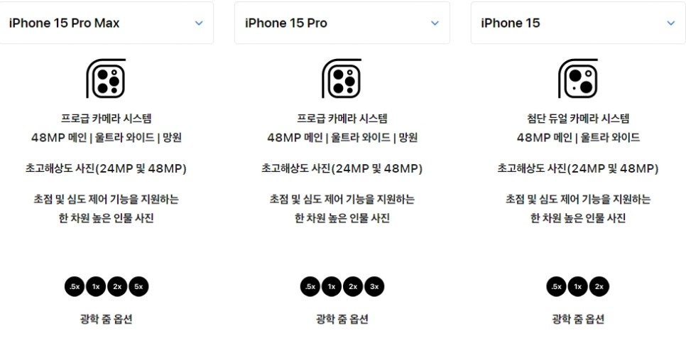 아이폰15 프로맥스 프로 플러스 스펙 비교 및 출시일정 알아보기