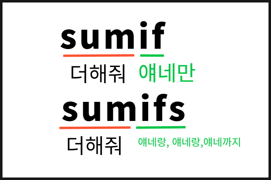 엑셀 SUMIF, SUMIFS 함수 평생 기억하는 사용법