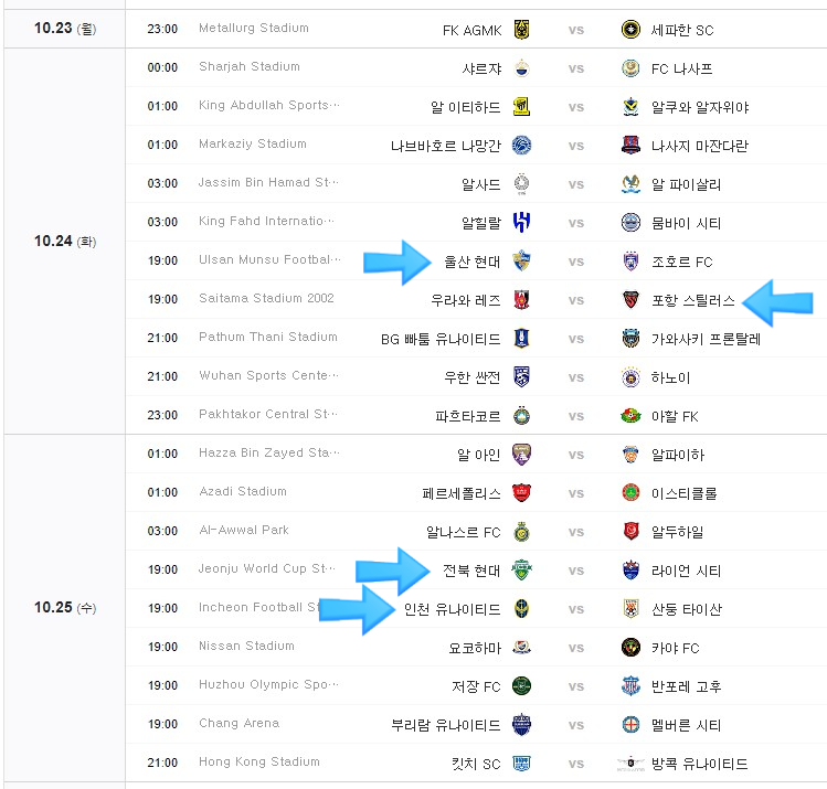 23-24 AFC 아시아 챔피언스리그 일정 조편성 중계 울산현대 화이팅