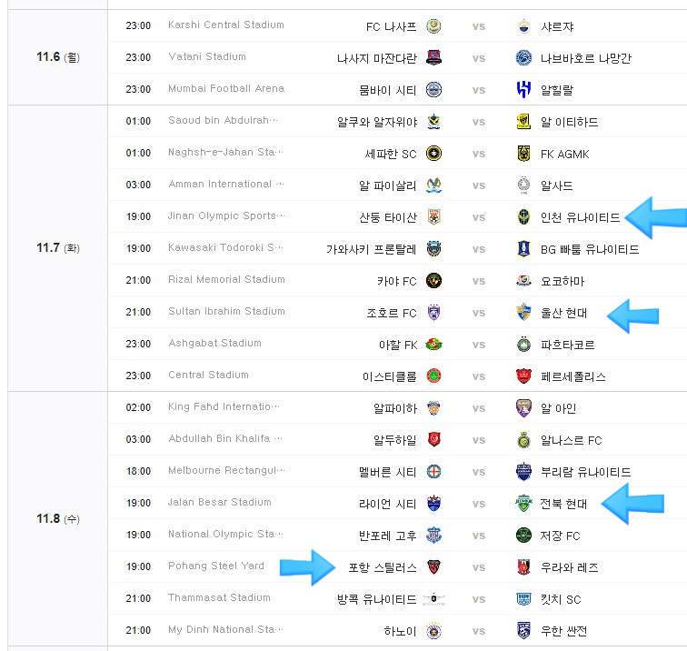 23-24 AFC 아시아 챔피언스리그 일정 조편성 중계 울산현대 화이팅