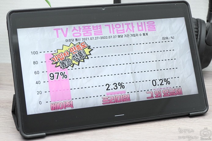 KT SK LG 초고속인터넷가입 TV 결합상품 요금제 현금사은품 비교