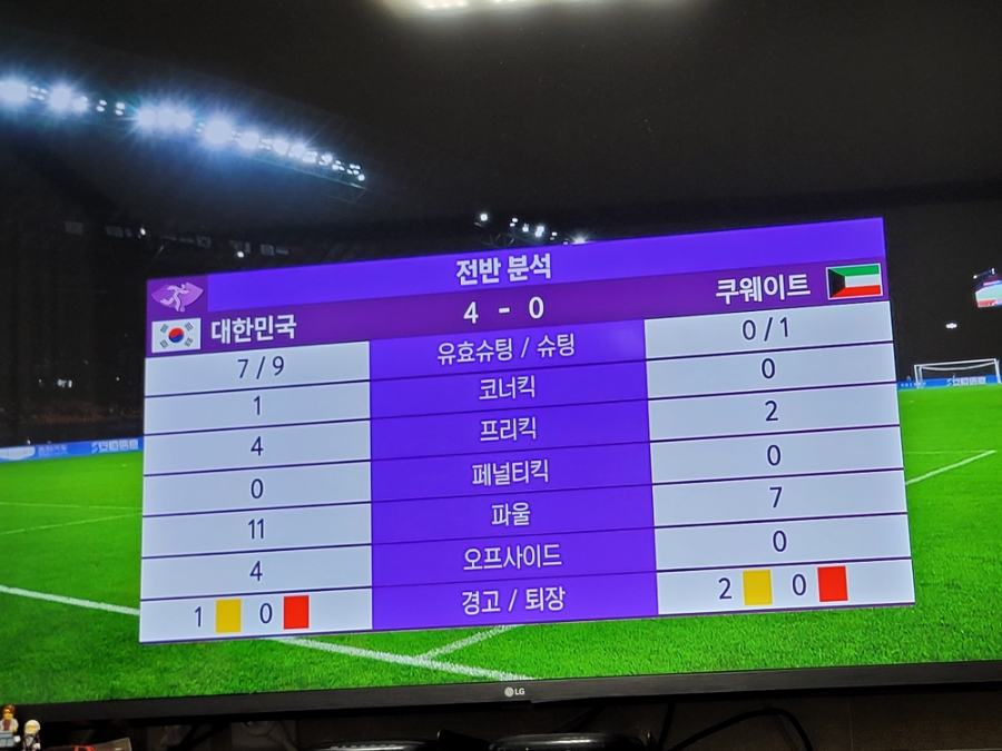 오늘축구결과 아시안게임 축구 하이라이트 다시보기 + afc 챔스