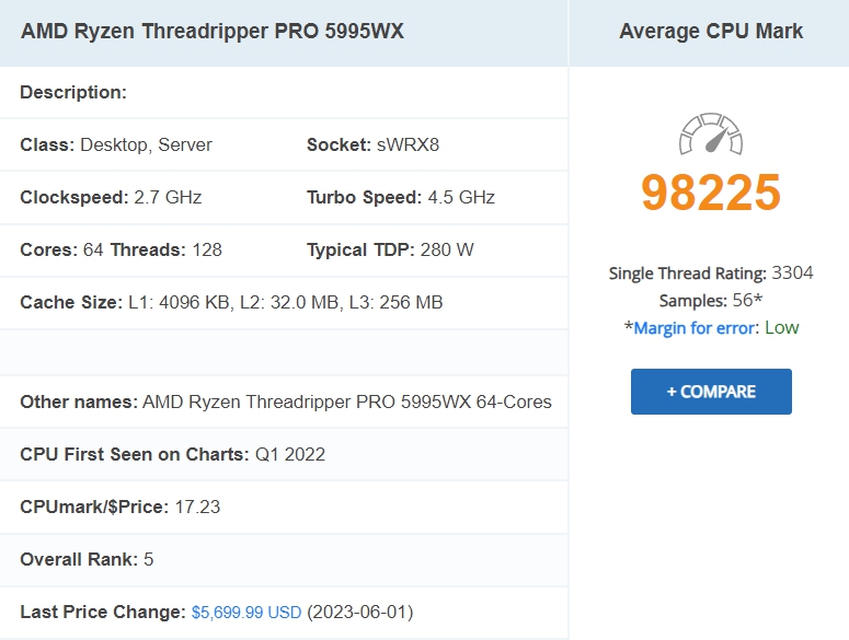 CPU 성능순위, 10월 인텔 AMD 점유율 등 노트북 PC