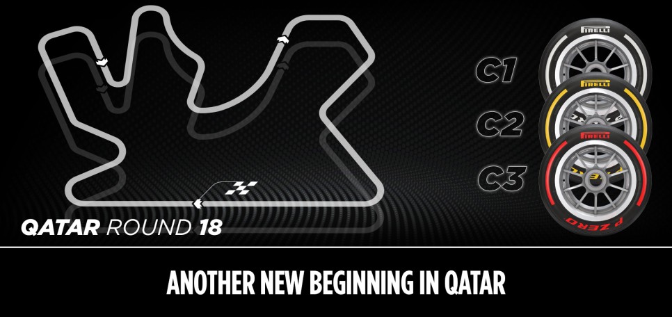 2023 F1 카타르 그랑프리(18R) 프리뷰_카타르에서 새로운 시작