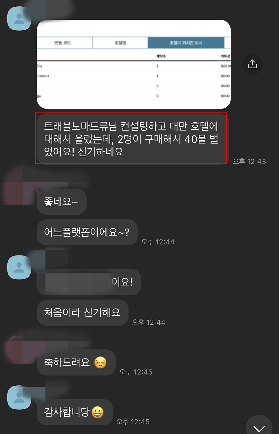 네이버 상위 여행 인플루언서 1:1 여행 블로그 수익 컨설팅 강의