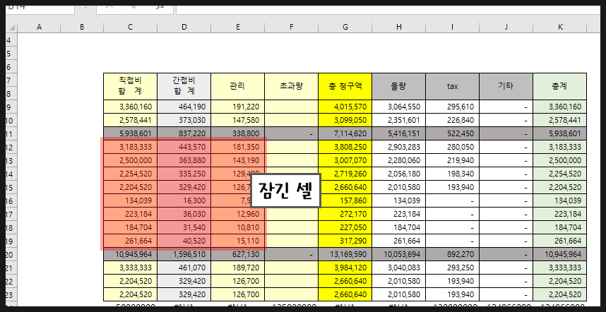 엑셀 시트보호 해제 셀 잠금 방법 쉬운데 보안을 위해선 필수