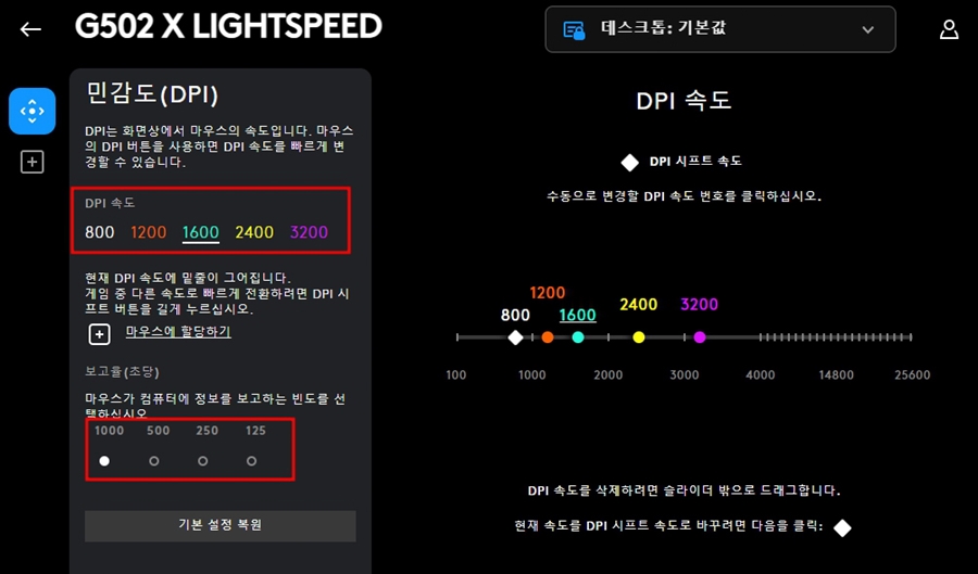 게이밍 마우스 추천, 옵티컬 기계식 스위치 탑재 G502 X LIGHTSPEED