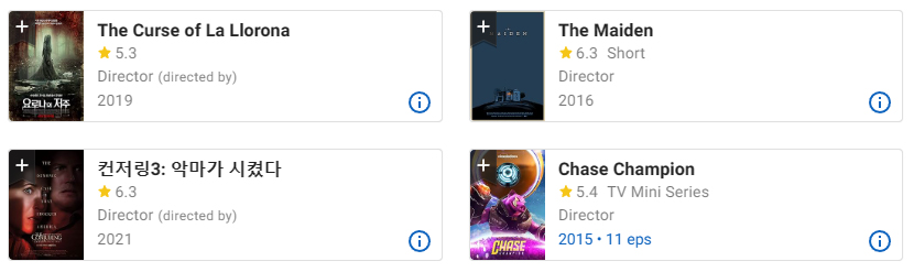 마이클 차베즈 Michael Chaves (1984.11.03) 감독 프로필