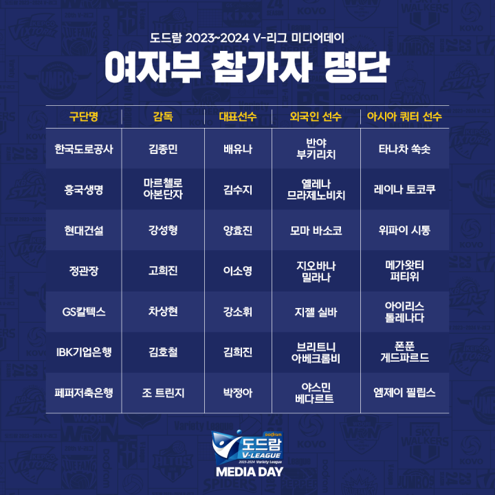 23-24 V리그 개막 일정 국내 프로 배구 남자배구 여자배구