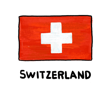 유럽신혼여행 스위스 기차여행 추천 스위스 융프라우 그린델발트