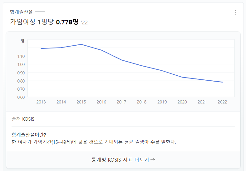 신생아 특례대출 신설 - 구입자금 전세자금 조건 대상 금리