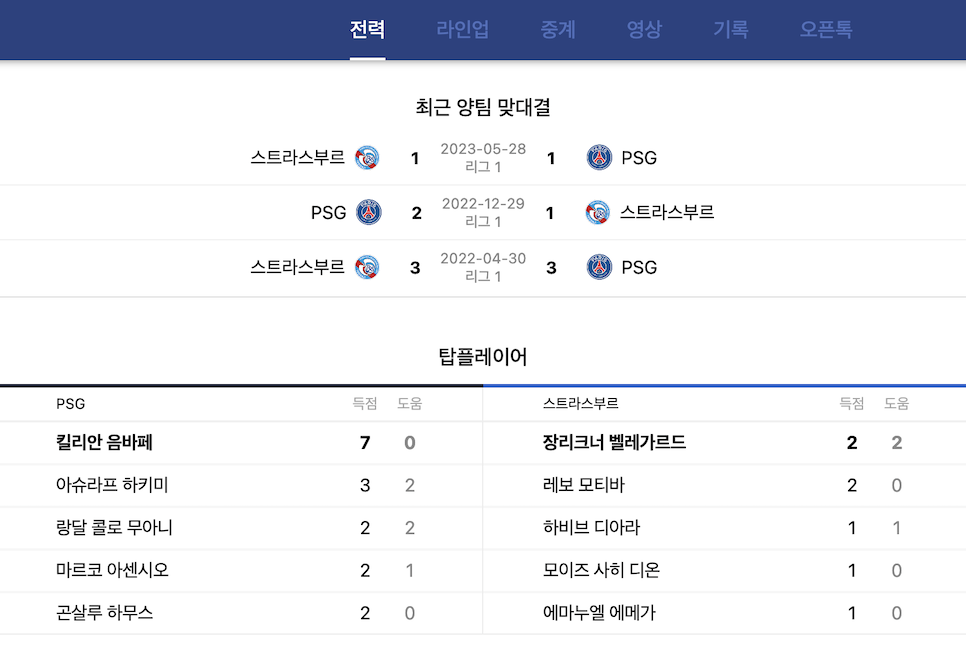 파리 스트라스부르 중계 PSG 경기일정 리그앙 이강인 선발 순위!