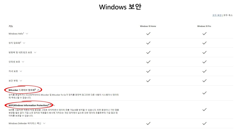 윈도우10 정품 인증 및 윈도우10 프로, 홈 HOME, DSP, FPP 시디키 구매 차이점은 알아보니