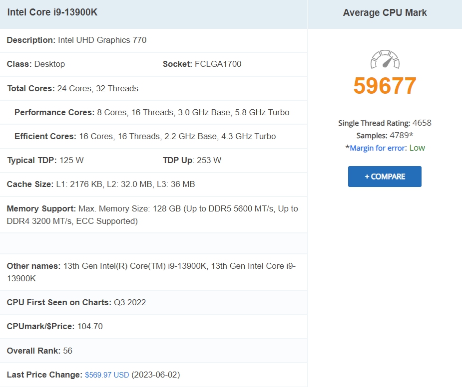 PC 노트북 CPU 성능순위, 인텔 및 AMD 벤치점수 알아보기