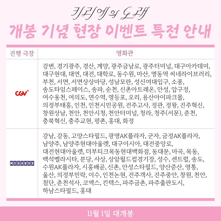 11월 첫째 주 개봉 최신 영화 삼례나라 슈퍼 실화 사건 소년들 키리에의 노래 등 평점 1주차 특전 정보