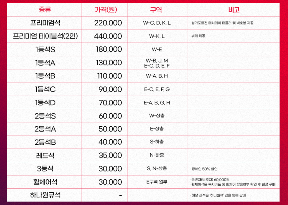 2026 FIFA 월드컵 예선 일정 티켓예매 대한민국 싱가포르 한국 축구 국가대표 명단 중계