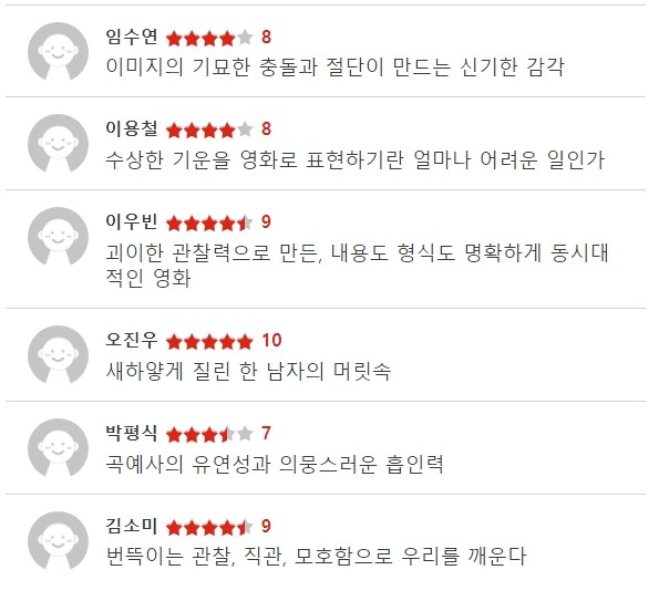 11월 8일 볼만한 개봉 예정 신작 영화 뉴노멀 더 마블스 괴인 만추 재개봉 출연진 평점 정보