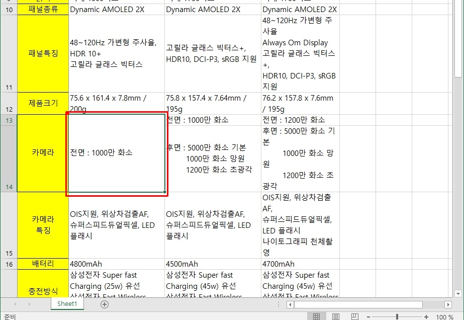 엑셀 틀고정 중복값제거 줄바꾸기 엑셀 셀합치기 상세 정리