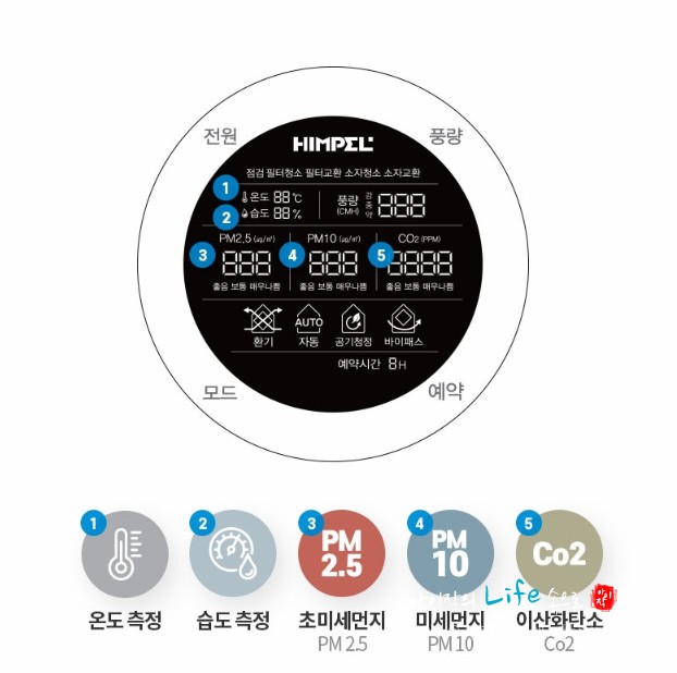 미세먼지 걱정에 힘펠 전열교환기 환기시스템 어때요?