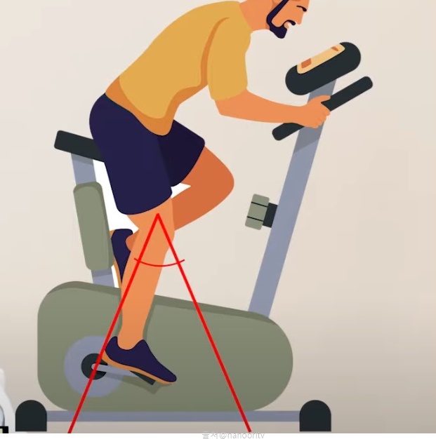 실내자전거 운동효과 무릎 건강한 운동방법 추천 속도 운동시간 칼로리 스피닝 자전거 효과