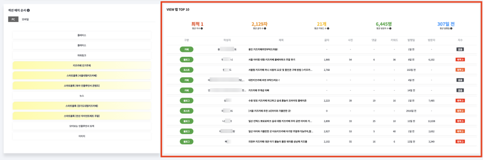 블톡 플래너 매뉴얼 #2 키워드 검색